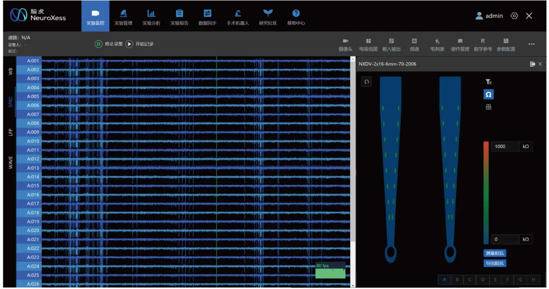 Experiment Monitoring